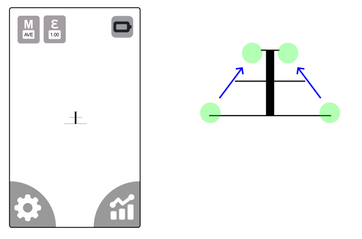 Measurement area alignment diagram showing the reticle