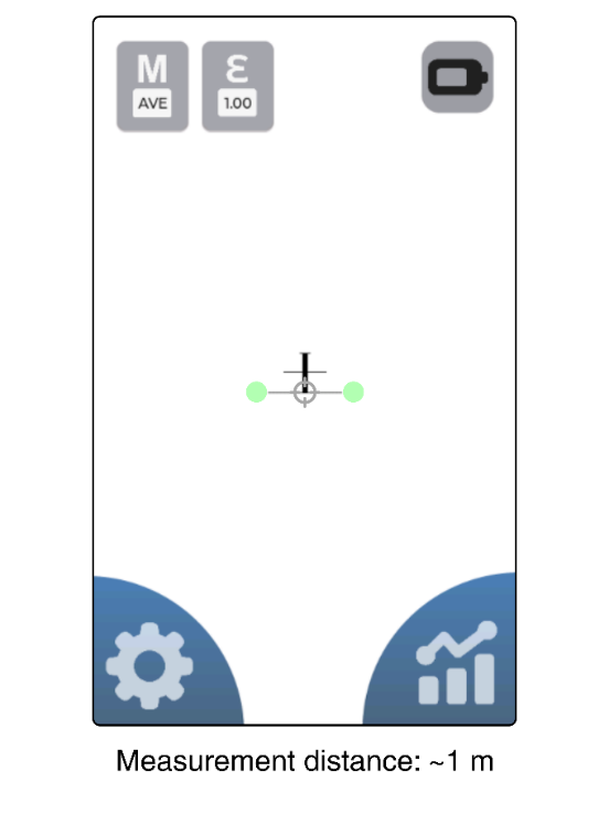 Laser spot position at about 1 meter