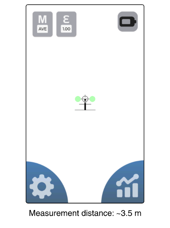 Laser spot position at about 3.5 meters